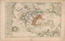 Plan der Bataille welche von der Kayserl. Russischen und Königl. Preussischen Armee d. 25. Aug. 1758 bei Zorndorf ohnweit Cüstrin geliefert worden